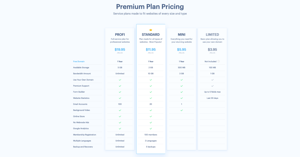webnode-pricing